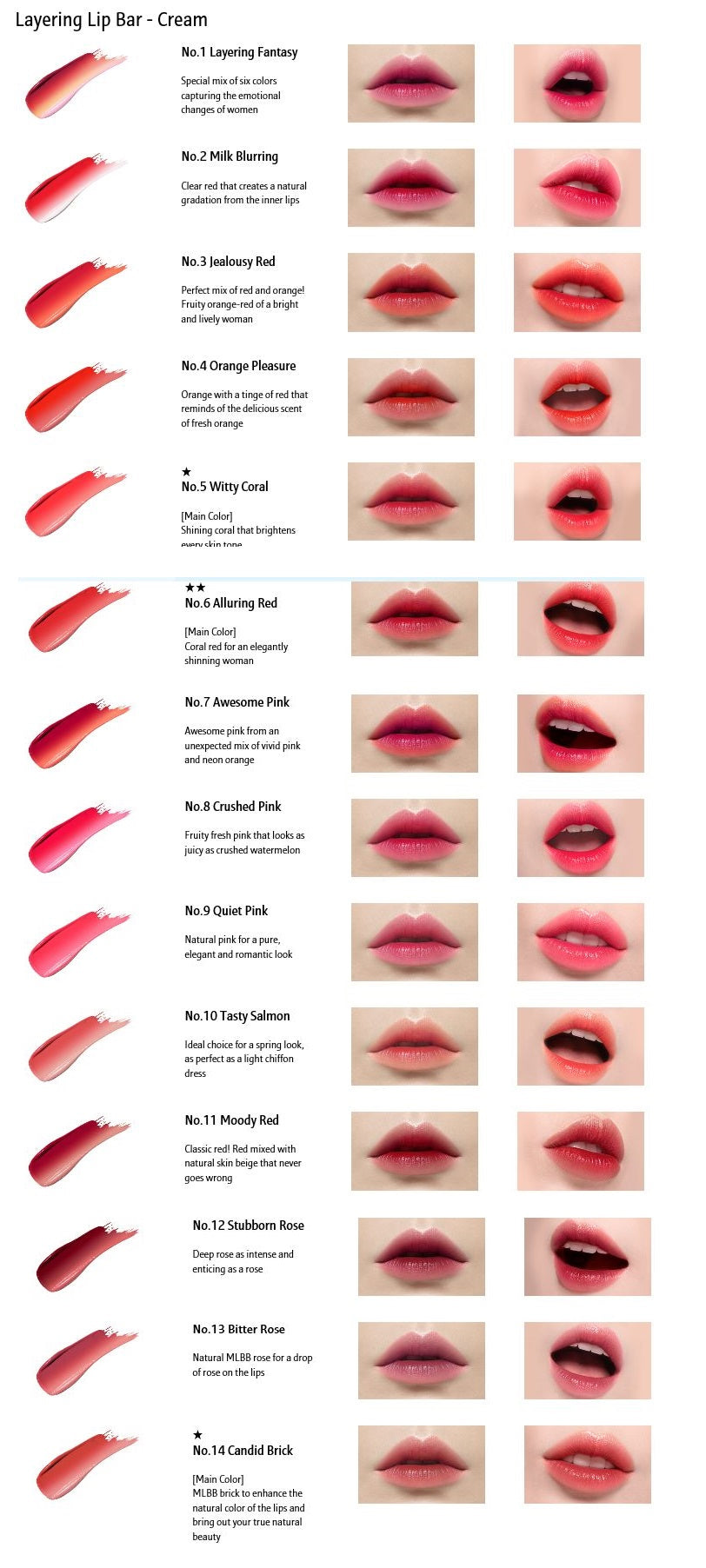 Laneige 1.9g Lipstick Layering Lip Bar for Fuller Coverage